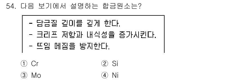 가스기사 2022년 54번 - 정답은 3번 Ni (니켈)입니다. 니켈은 담금질 시 깊이를 깊게 하고, ... 에 관한 핵심 기출문제