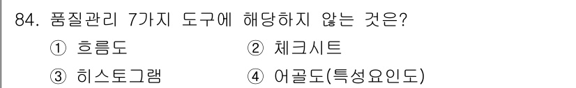 바이오화학제품제조기사 2022년 84번 - 해당 자격증의 핵심 개념을 묻는 객관식 문제