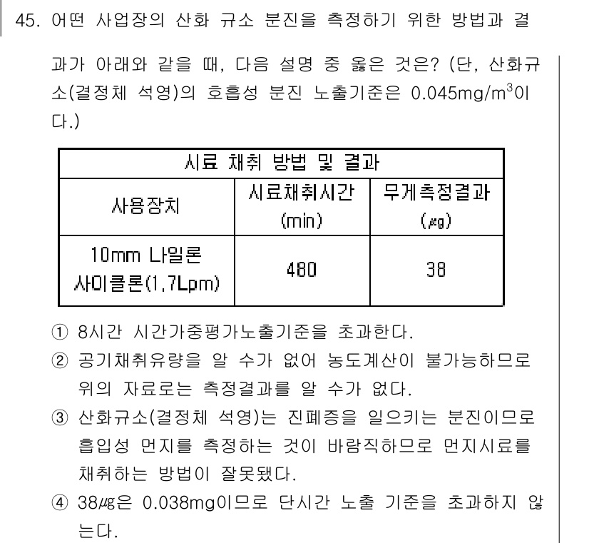 산업위생관리기사 2022년 46번 - 산업위생관리에서 공기 중 유해 물질의 최대 농도를 측정하는 것이 중요합니... 에 관한 핵심 기출문제