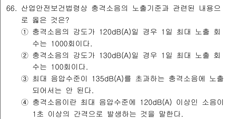 산업위생관리기사 2022년 68번 - . 

충격소음은 그 강도가 높을수록 최대 노출 수가 줄어드는 특성을 가... 에 관한 핵심 기출문제