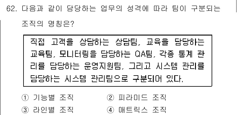 텔레마케팅관리사 2022년 62번 - . 기능별 조직

기능별 조직은 업무의 성격에 따라 유사한 기능을 가진 ... 에 관한 핵심 기출문제