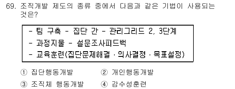 텔레마케팅관리사 2022년 69번 - 정답은 **1. 집단 행동발**입니다. 텔레마케팅관리는 팀 구성과 집단 ... 에 관한 핵심 기출문제