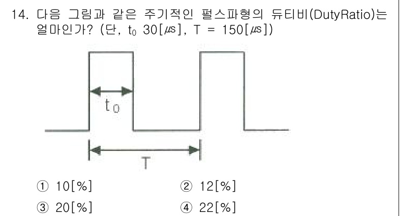 정보통신기사 2017년 14번 - 듀티비율(Duty Ratio)은 펄스파형에서 고전압이 유지되는 시간(t0... 에 관한 핵심 기출문제