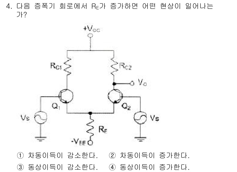 정보통신기사(구) 2018년 4번 - 해당 자격증의 핵심 개념을 묻는 객관식 문제
