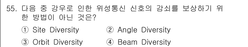 정보통신기사(구) 2018년 55번 - 정답은 2번 "Angle Diversity"입니다. Site Divers... 에 관한 핵심 기출문제