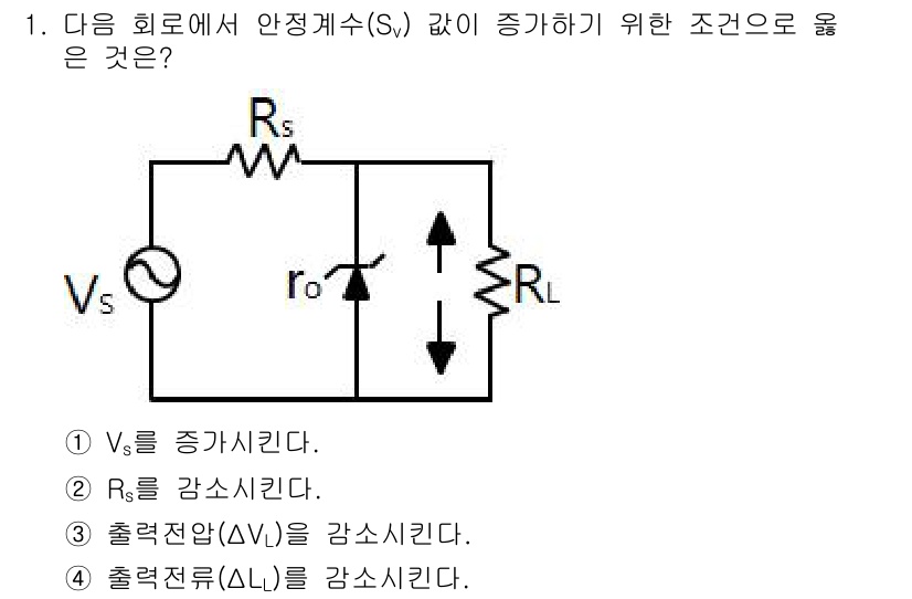 정보통신기사 2018년 1번 - 전압 VS를 증가시킴으로써 회로의 출력 전압(Vout)과 출력 저항(RL... 에 관한 핵심 기출문제