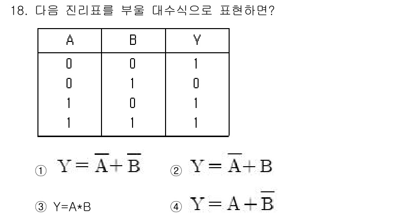 정보통신기사(구) 2019년 18번 - 주어진 진리표를 통해 A와 B의 입력에 따른 Y의 출력을 분석하면, A가... 에 관한 핵심 기출문제