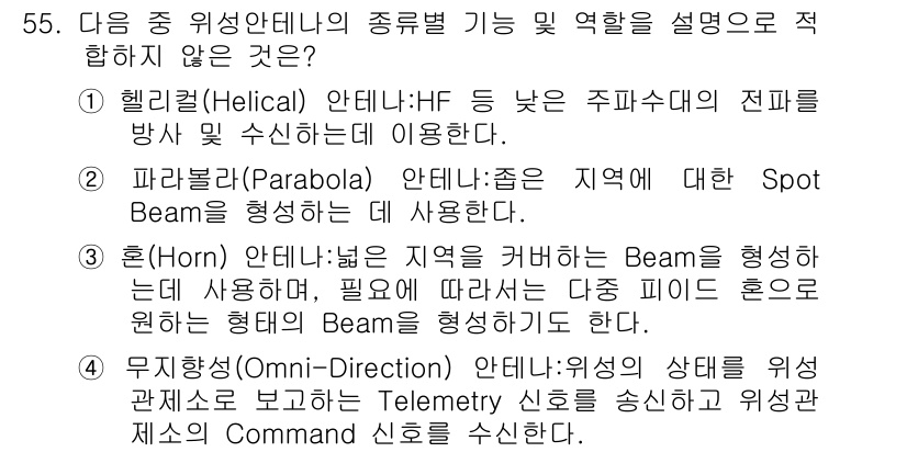 정보통신기사(구) 2019년 55번 - 무지향성 안테나(Omni-Directional)는 특정 방향성 없이 모든... 에 관한 핵심 기출문제
