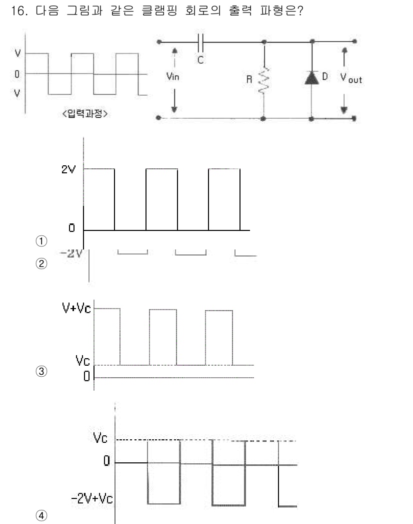 정보통신기사 2019년 16번 - 설명: 주어진 회로는 클램핑 회로로, 입력 신호의 바닥을 고정시켜 정해진... 에 관한 핵심 기출문제