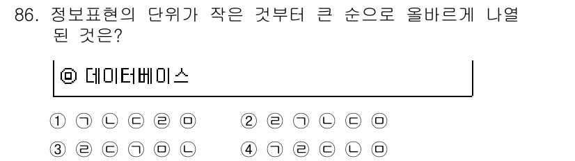 정보통신기사 2019년 85번 - 정보표현의 단위는 비트, 바이트, 킬로바이트, 메가바이트, 기가바이트의 ... 에 관한 핵심 기출문제