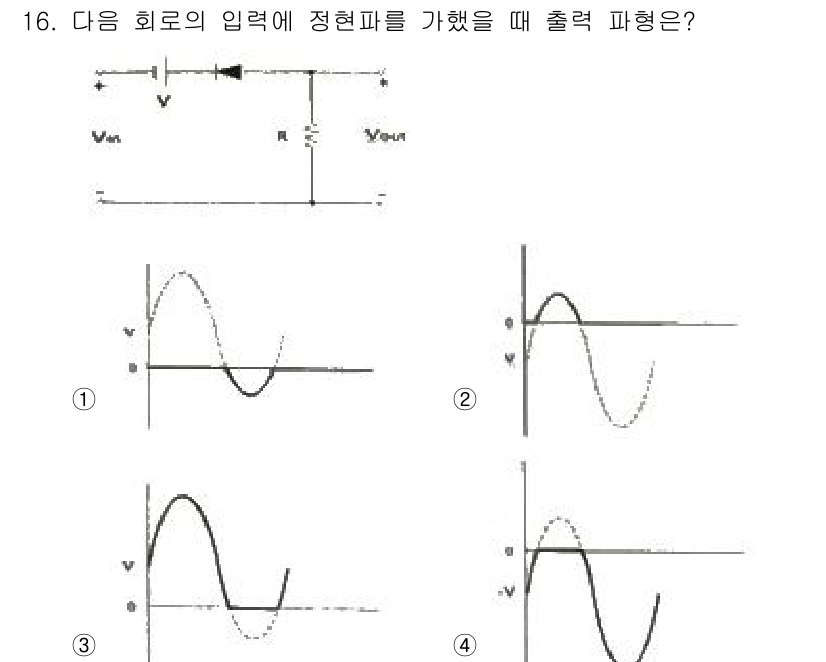 정보통신기사 2020년 16번 - 주어진 회로는 정현파 입력 신호를 가지고 있으며, 이는 전압이 시간에 따... 에 관한 핵심 기출문제