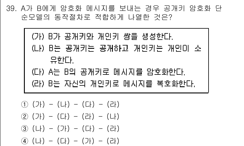 정보통신기사 2020년 39번 - . 

A가 B에게 암호화 메시지를 보낼 때, 공개키 암호 방식에서는 B... 에 관한 핵심 기출문제