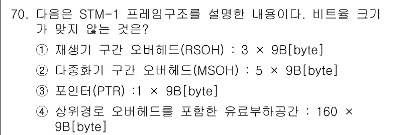 정보통신기사(구) 2021년 70번 - STM-1 프레임 구조에서 비트 크기는 특정한 용량으로 정의됩니다. 각 ... 에 관한 핵심 기출문제