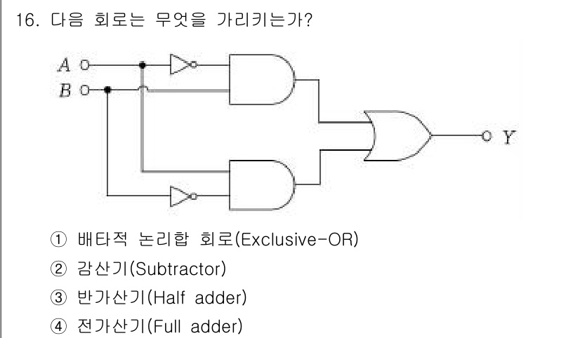 정보통신기사 2021년 16번 - 주어진 회로는 A와 B의 XOR 연산을 나타냅니다. XOR 연산은 두 입... 에 관한 핵심 기출문제