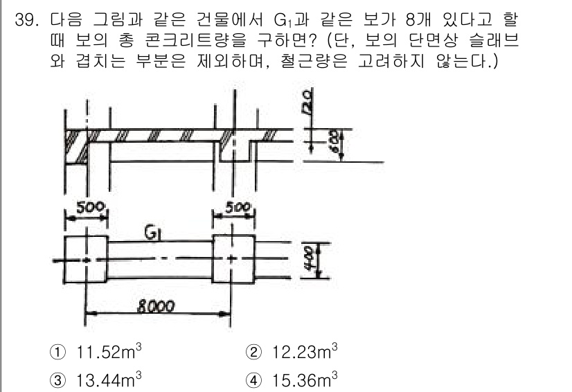 건축기사 2022년 39번 - 이 문제는 기초의 강도와 하중 계산에 관한 것입니다. 총 콘크리트 부재의... 에 관한 핵심 기출문제
