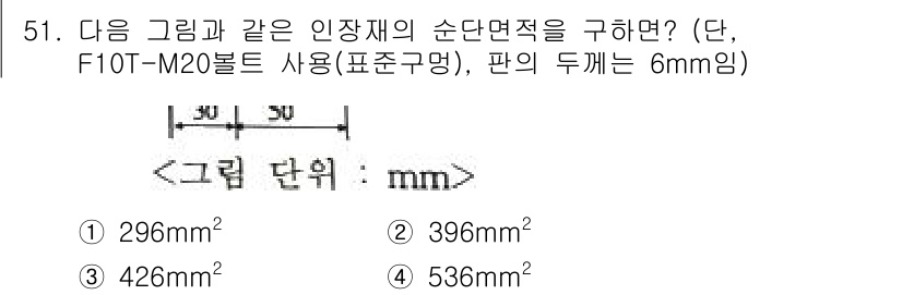 건축기사 2022년 51번 - 주어진 그림에서 인장재의 순단면적을 구하기 위해서는 F10T-M20 볼트... 에 관한 핵심 기출문제
