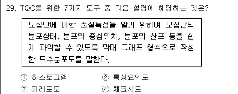 실내건축기사(구) 2022년 29번 - 정답은 1. 히스토그램입니다. 히스토그램은 데이터의 분포를 시각적으로 표... 에 관한 핵심 기출문제