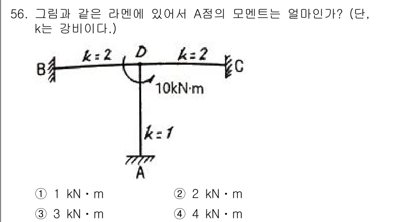 실내건축기사(구) 2022년 56번 - 점 A에서의 모멘트를 구하기 위해, 주어진 하중과 지지 조건을 고려해야 ... 에 관한 핵심 기출문제