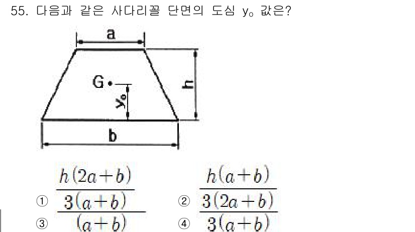 실내건축기사 2022년 55번 - 사다리꼴의 도심 \( y \)는 두 밑변의 길이와 높이를 바탕으로 계산됩... 에 관한 핵심 기출문제
