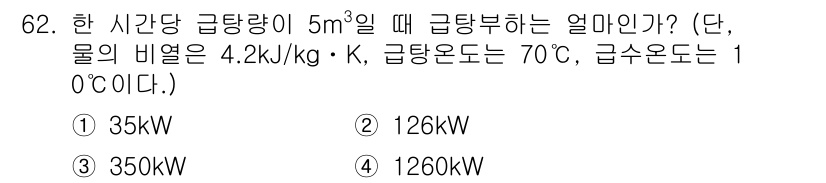 실내건축기사 2022년 62번 - 급탕의 열량을 계산하기 위해서는 다음 공식을 사용합니다: 

\[ Q =... 에 관한 핵심 기출문제
