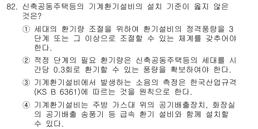 실내건축기사 2022년 82번 - 해설: 신축공동주택의 기계환기설비 설계 기준에서는 적정 환기량의 필수 기... 에 관한 핵심 기출문제