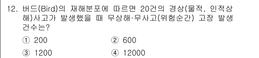 산업안전기사_필기 2022년 12번 - 버드(Bird)의 재해분류표에 따르면 물적, 인적상해가 발생했을 때 고장... 에 관한 핵심 기출문제