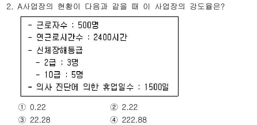 산업안전기사_필기 2022년 2번 - 주어진 데이터로 강도를 계산할 때, 근로자 수와 산업재해 발생률을 고려해... 에 관한 핵심 기출문제