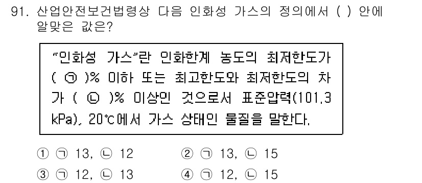 산업안전기사_필기 2022년 92번 - "인화성 가스"는 인화점이 낮은 물질로, 그 기준은 물질의 최저한도가 0... 에 관한 핵심 기출문제