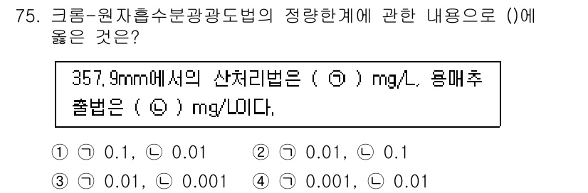 수질환경기사 2022년 76번 - 정답 3번이 올바른 이유는 크롬-원자흡수분광법에서의 검출 한계와 측정 조... 에 관한 핵심 기출문제