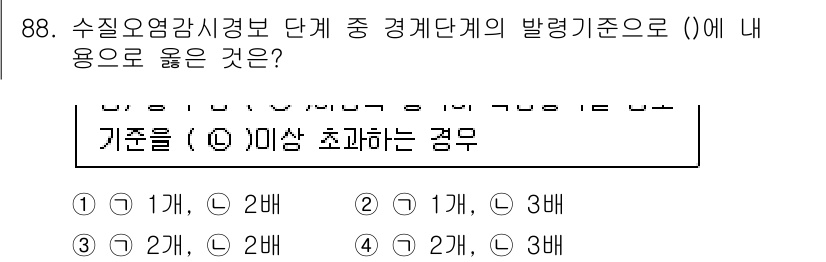 수질환경기사 2022년 89번 - 수질오염 감시경보 단계를 설정할 때, 경계단계의 기준은 환경의 심각성을 ... 에 관한 핵심 기출문제