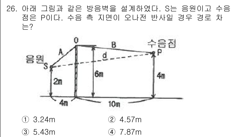 소음진동기사(구) 2016년 26번 - 주어진 문제에서 수면의 높이에 따라 반사된 소음의 경로를 분석해야 합니다... 에 관한 핵심 기출문제