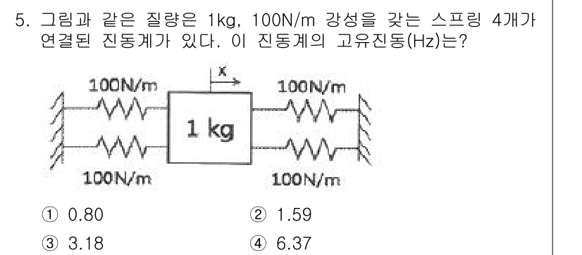 소음진동기사 2016년 5번 - 진동계의 고유 진동수를 구할 때, 병렬로 연결된 스프링의 합성 강성을 먼... 에 관한 핵심 기출문제