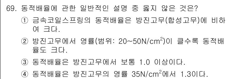 소음진동기사 2016년 69번 - 해당 자격증의 핵심 개념을 묻는 객관식 문제