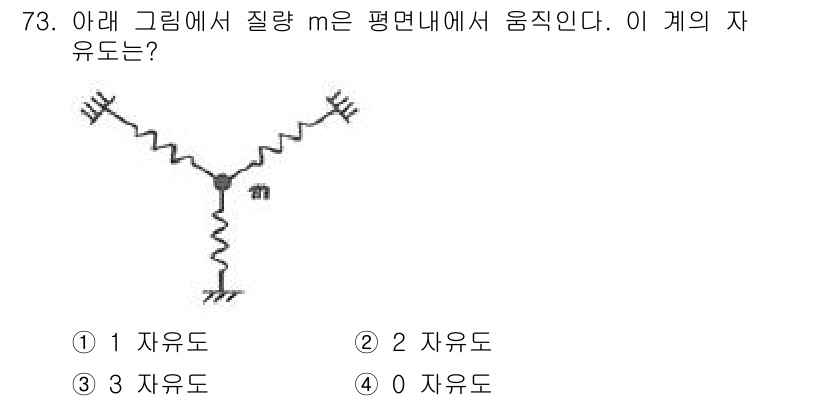 소음진동기사 2016년 73번 - 주어진 문제에서 질량 m이 평면 내에서 움직이는 구조물의 자유도를 분석해... 에 관한 핵심 기출문제