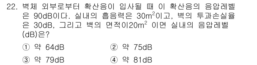 소음진동기사(구) 2017년 22번 - 해당 자격증의 핵심 개념을 묻는 객관식 문제