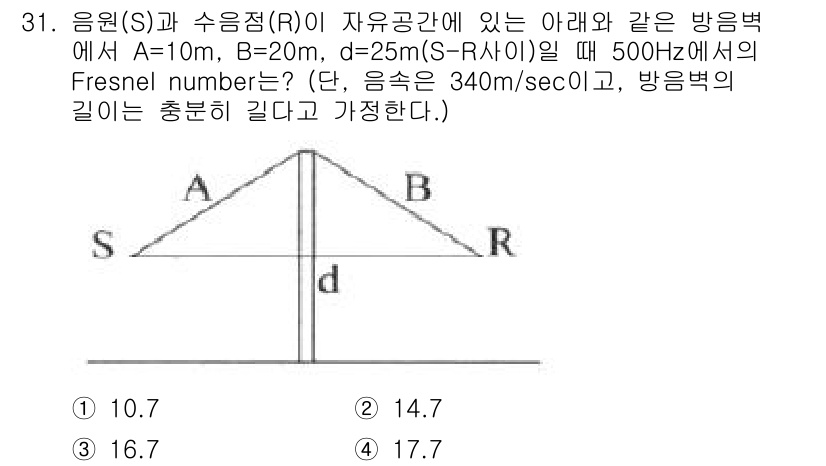 소음진동기사(구) 2017년 31번 - 프레넬 수는 \( N = \frac{d^2}{A \cdot B} \)로 ... 에 관한 핵심 기출문제
