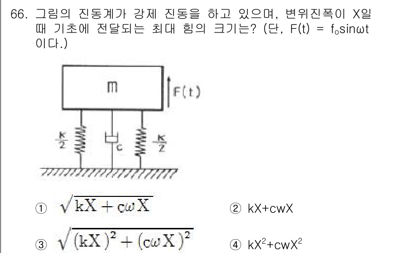 소음진동기사(구) 2017년 67번 - 주어진 기계의 경우, 최대 진동 응답은 강제 진동 주파수와 고유 진동 주... 에 관한 핵심 기출문제