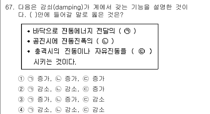 소음진동기사 2017년 68번 - 감쇠는 진동 에너지를 소모하여 진동의 크기를 줄이는 역할을 하며, 자연 ... 에 관한 핵심 기출문제
