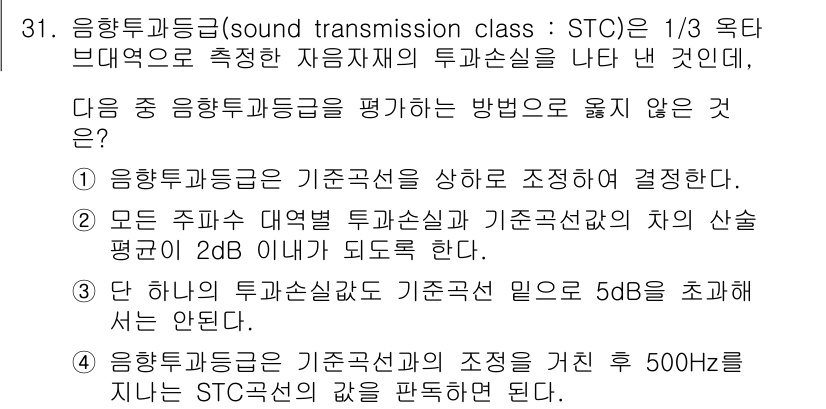 소음진동기사 2018년 31번 - 정답 3은 음향투과방지등급(STC) 평가 방법에 관한 내용을 다루고 있습... 에 관한 핵심 기출문제