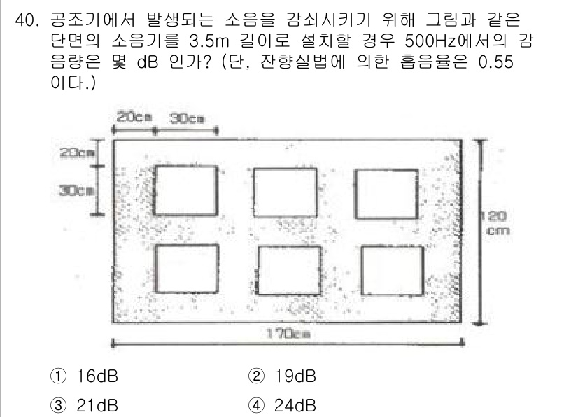소음진동기사 2018년 40번 - 주어진 공식을 통해 소음 감쇠를 계산할 수 있습니다. 표면적과 거리, 그... 에 관한 핵심 기출문제