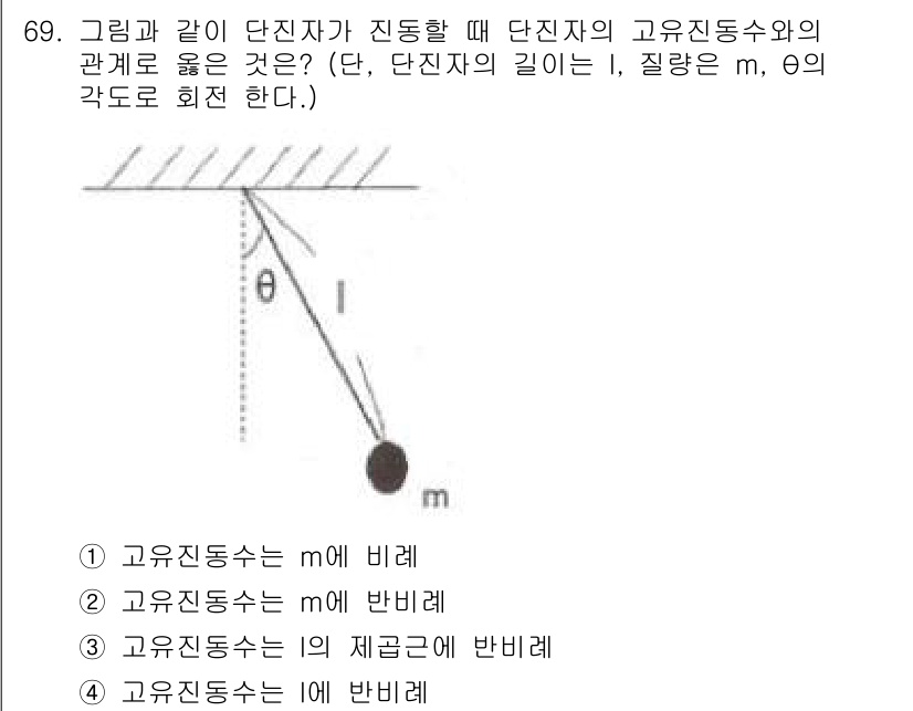 소음진동기사 2018년 69번 - 고유진동수는 시스템의 고유한 물리적 특성에 의존하며, 단진자의 경우 길이... 에 관한 핵심 기출문제