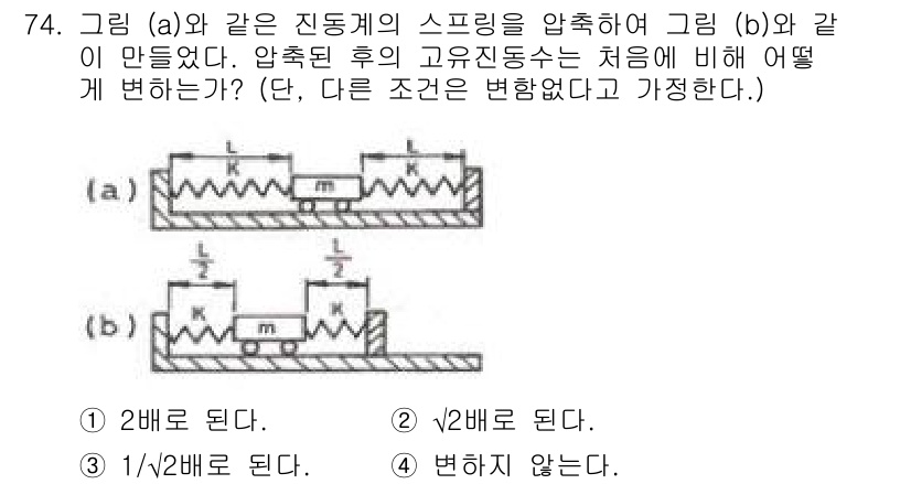 소음진동기사 2018년 74번 - 압축된 상태에서 스프링의 고유 진동수는 질량과 스프링 상수에 의해 결정된... 에 관한 핵심 기출문제