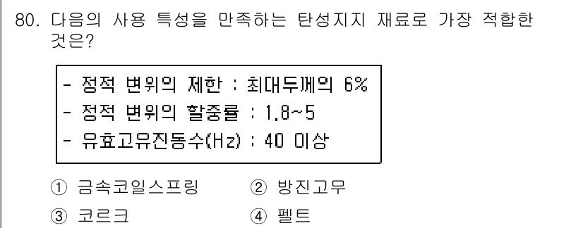 소음진동기사(구) 2019년 81번 - 정답은 1번 (금속코일스프링)이다. 이 재료는 정적 변위의 제한과 변위의... 에 관한 핵심 기출문제