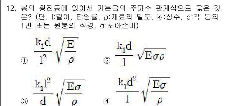 소음진동기사 2019년 12번 - 기본적인 주파수는 물체의 질량과 강성에 의존하며, 이 식은 고유 진동수와... 에 관한 핵심 기출문제