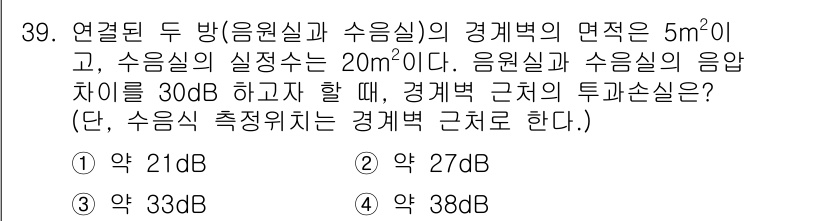 소음진동기사 2019년 40번 - 주어진 문제에서 음원의 소음 수준은 30dB로 주어져 있으며, 두 방의 ... 에 관한 핵심 기출문제