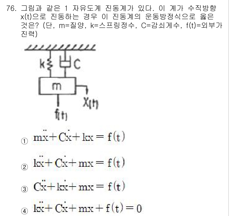 소음진동기사 2019년 77번 - 진동계의 운동방정식에서 주어진 외부 힘 \( f(t) \)는 질량 \( ... 에 관한 핵심 기출문제