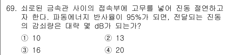 소음진동기사 2020년 69번 - 진동의 강신량은 로그 스케일로 측정되며, 피동에서 반사율이 95%일 경우... 에 관한 핵심 기출문제