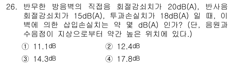 소음진동기사 2021년 26번 - 주어진 반음압에 대한 해석을 통해서, 방음벽의 직접음 주파수 감쇠와 반사... 에 관한 핵심 기출문제