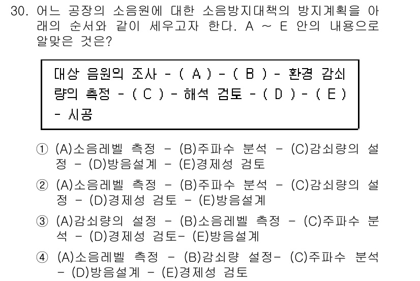 소음진동기사 2021년 30번 - . 

소음원 조사에서 (A) 음원 측정과 (B) 환경 감시는 소음의 발... 에 관한 핵심 기출문제