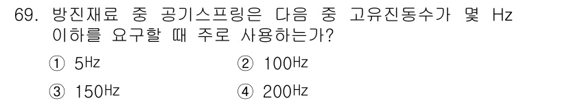 소음진동기사 2021년 69번 - .  

방진재료의 공기 스프링은 낮은 주파수에서 주로 작동하며, 일반적... 에 관한 핵심 기출문제